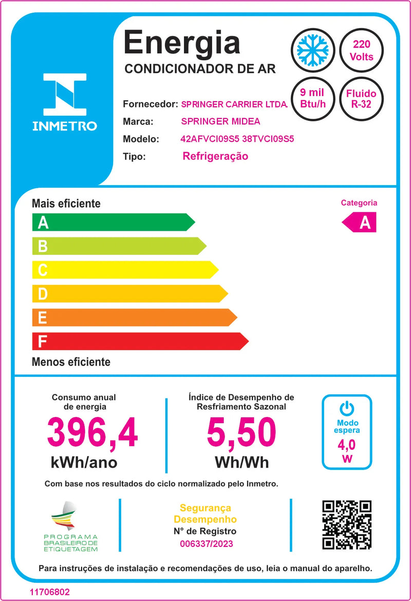 Ar Condicionado Split Hi Wall Inverter Springer Midea Airvolution Connect 9.000 Btus Frio 220v R-32